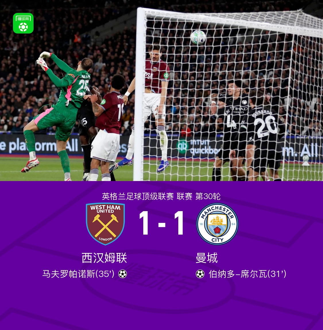 关于曼城临场应变备战中超风云突变深圳男篮集结日迎来里程碑，网友：今晚西汉姆调整名单以备亚冠的信息